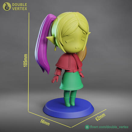 scale